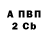 МЕТАДОН VHQ Anastasya Barbashova